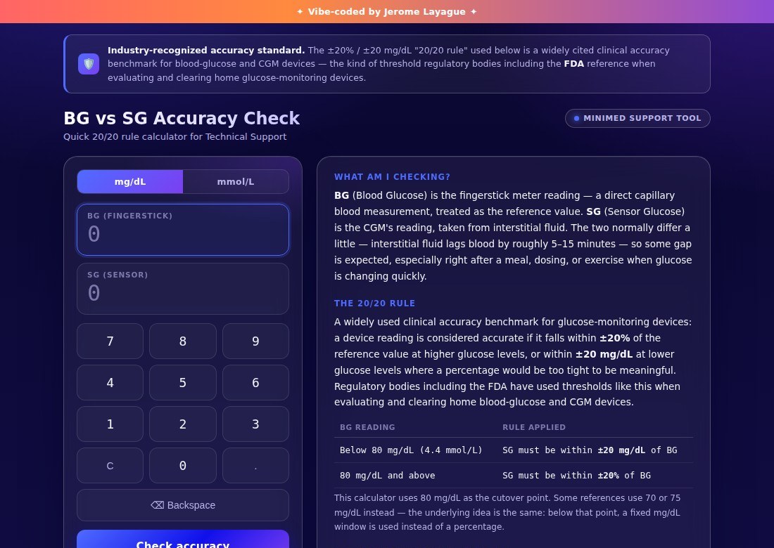 BG vs SG accuracy calculator screenshot